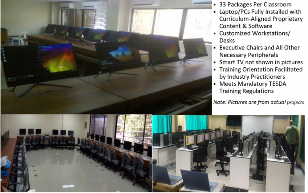 Computer laboratory project by Consystent Solutions
